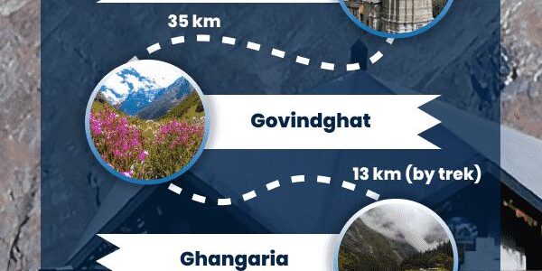 Jyotirlinga taxi service