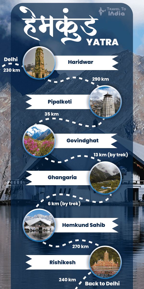 Jyotirlinga taxi service